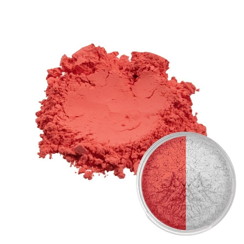 Thermochromic