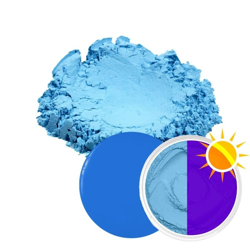 Blue → Violet